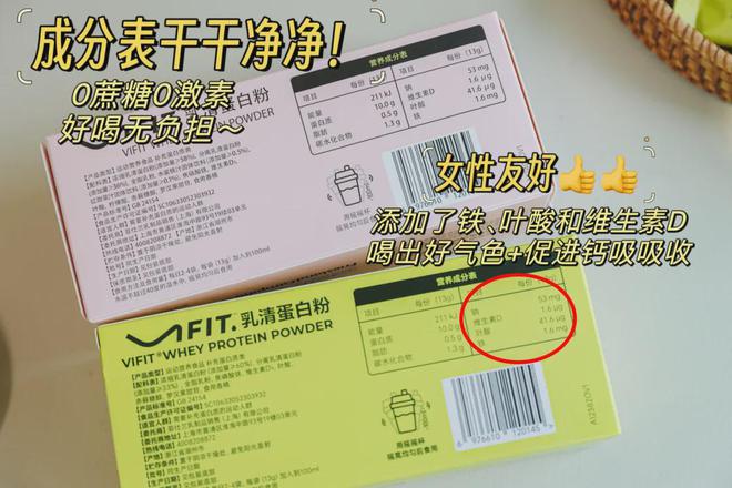 冤枉的一笔钱她们说是这些！球盟会网站健身8年花过最不(图2)