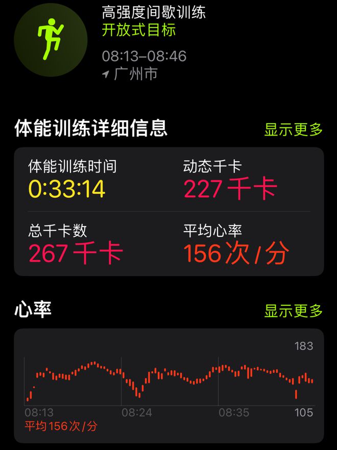 冤枉的一笔钱她们说是这些！球盟会网站健身8年花过最不(图32)