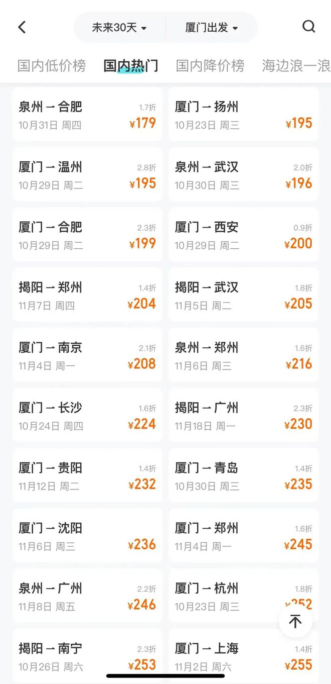 了！降了！厦门大球盟会app降(图2)