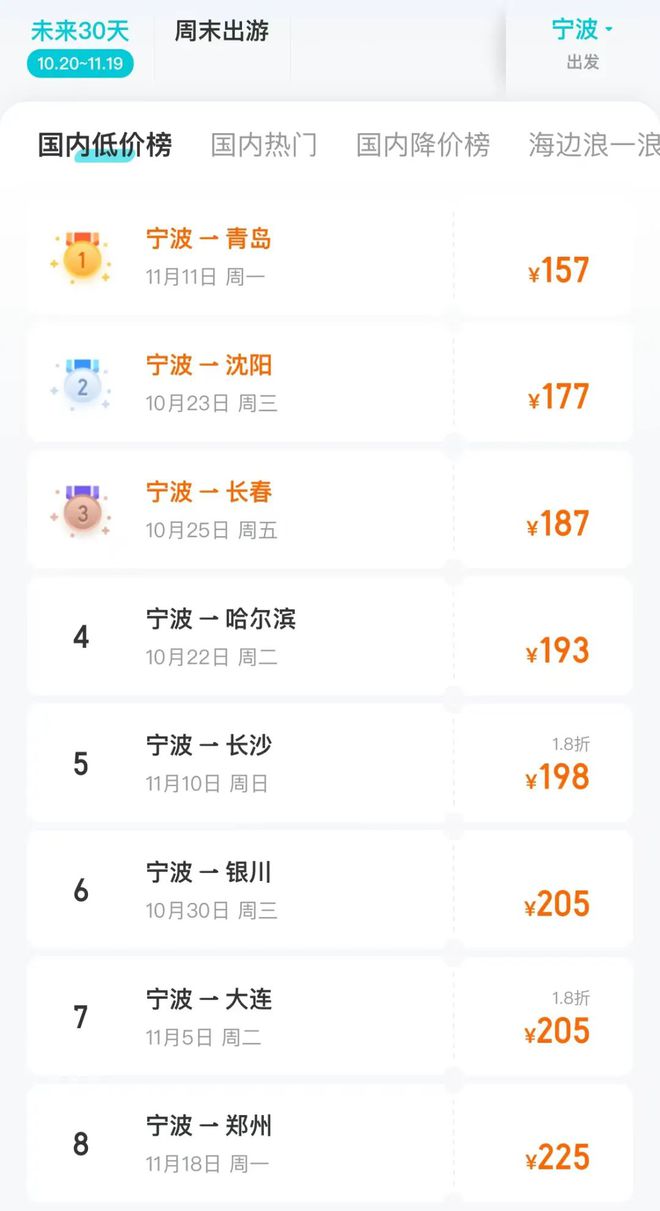 了！降了！厦门大球盟会app降(图3)