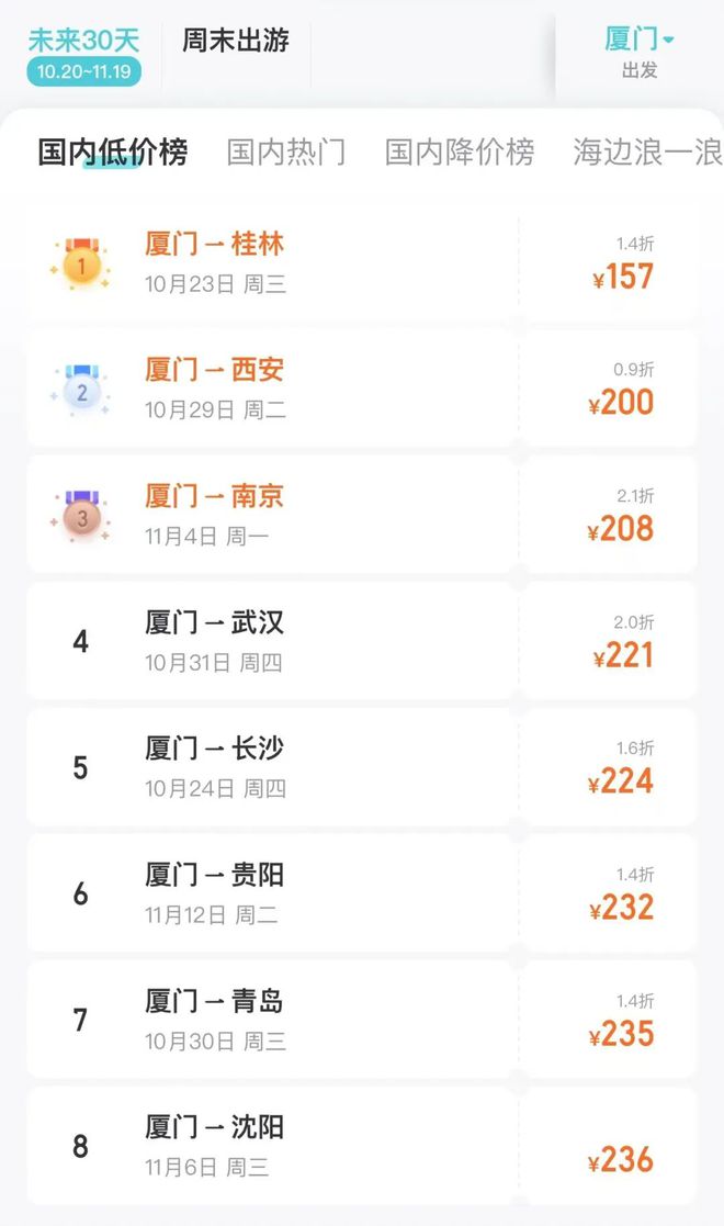 了！降了！厦门大球盟会app降(图4)