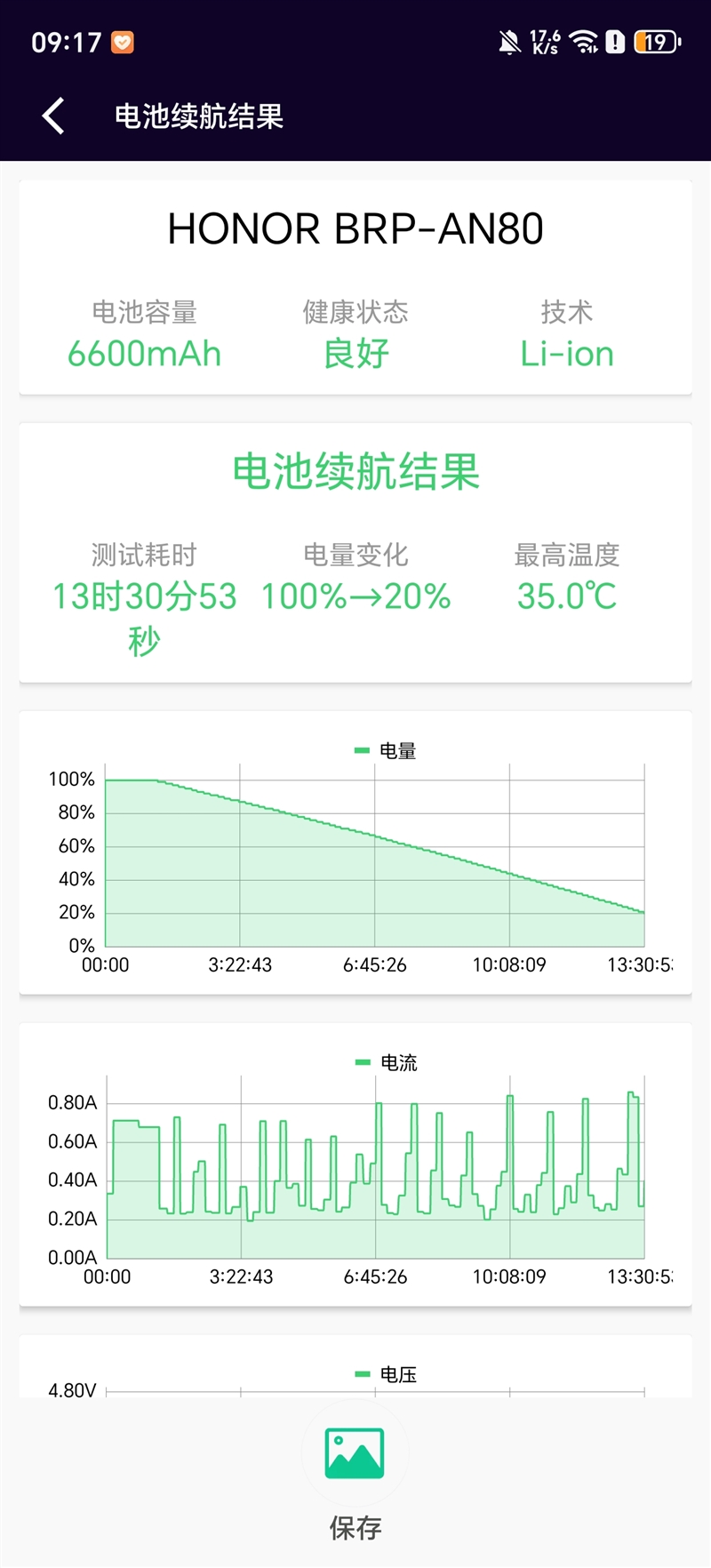 60 Pro全面评测：真正让你用得安心的耐用神机球盟会qmh网页版抗摔、长续航、卫星通信 荣耀X(图16)