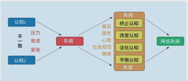 的认知优势：美陆军的策略与实践球盟会入口登录提升多域作战中(图2)
