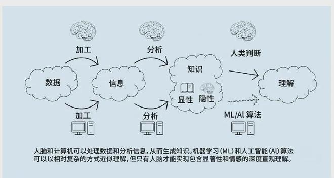 的认知优势：美陆军的策略与实践球盟会入口登录提升多域作战中