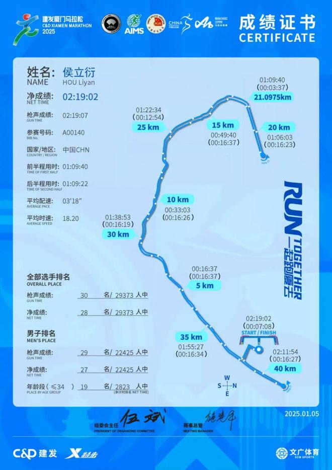 是最佳的装备测评球盟会网站实战(图5)