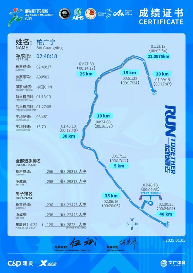是最佳的装备测评球盟会网站实战(图20)