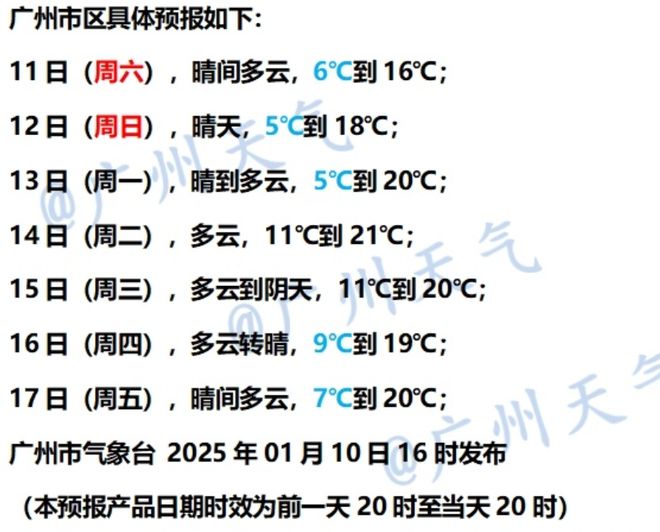 地发布寒冷预警！零下气温或出现在……QMH球盟会又干又冷穿多点！广东多